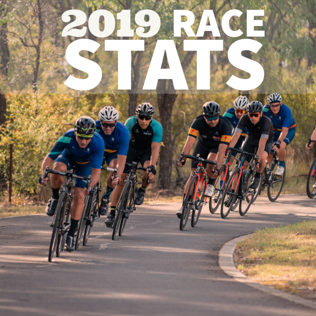 Cycling Race Stats 2019