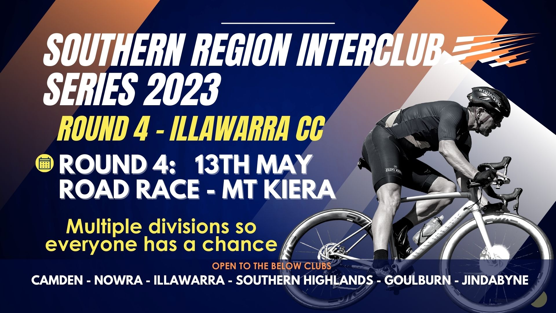 Illawarra Interclub 2023